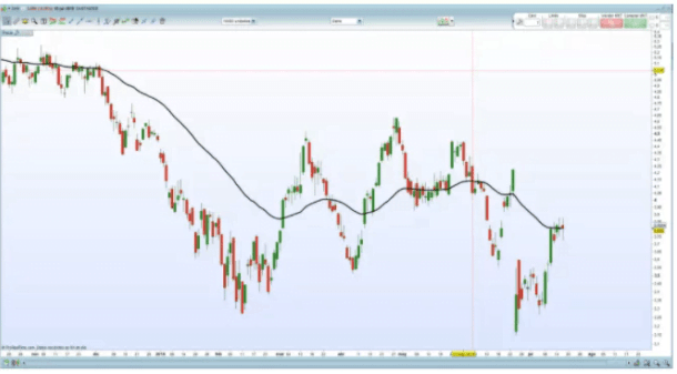 banco Santander 1