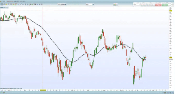 banco santander 2