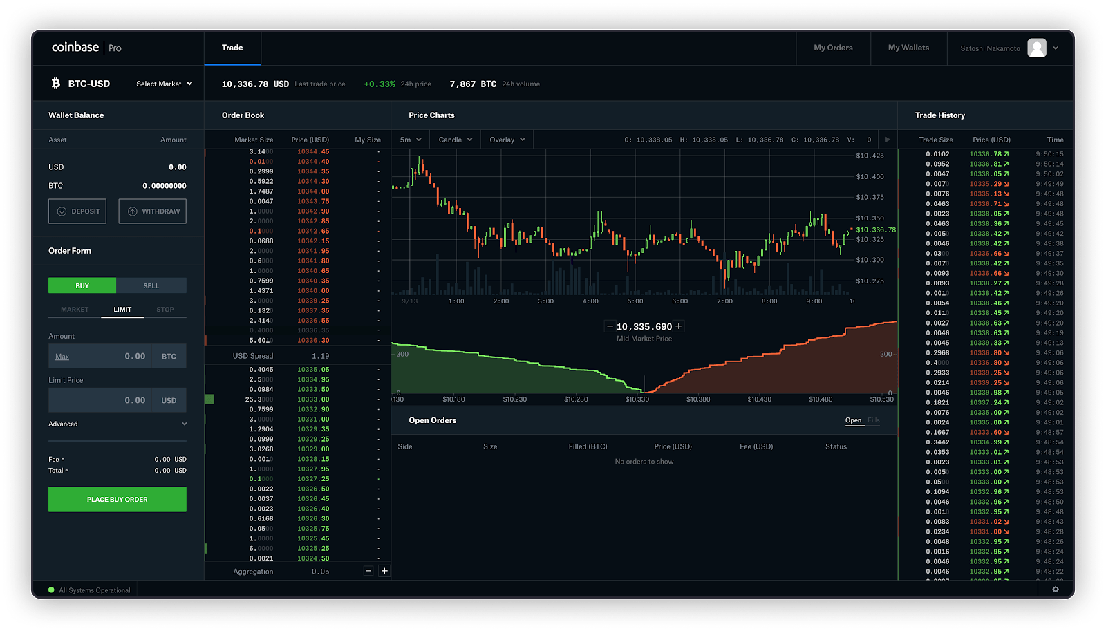 coinbase
