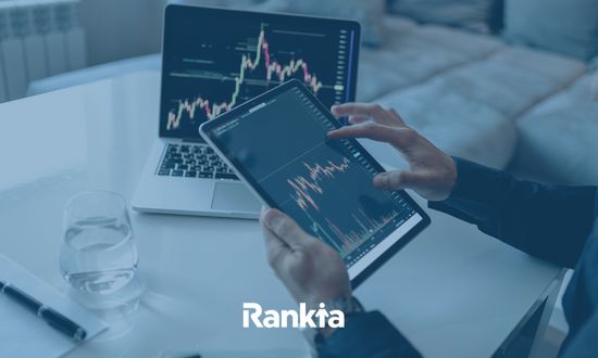 Beste cTrader-Broker
