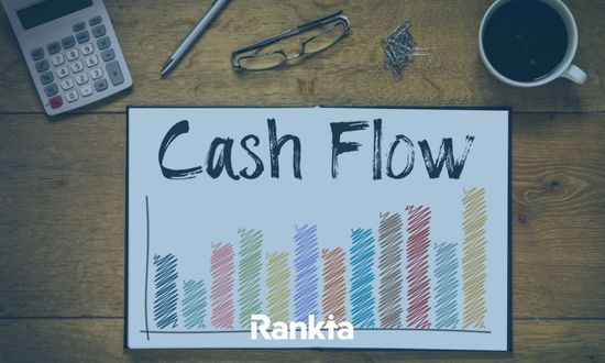 ie Free Cashflow-Marge