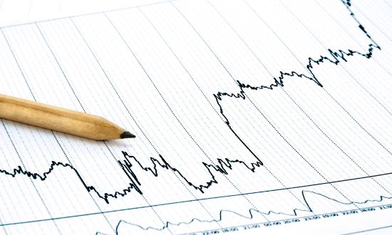 drawdown trading