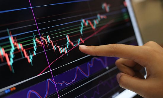 Tripeltop- Dreifach Top Chartformation erklärt