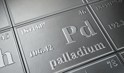 Palladium-ETFs und ETNs: Alles was du wissen musst