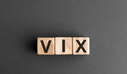 Was ist der VIX-Index?