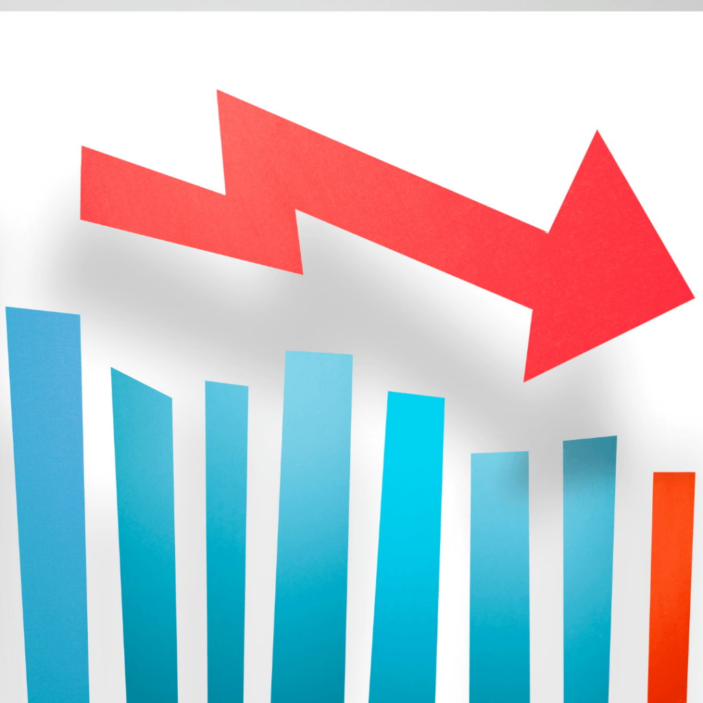 Market Movers