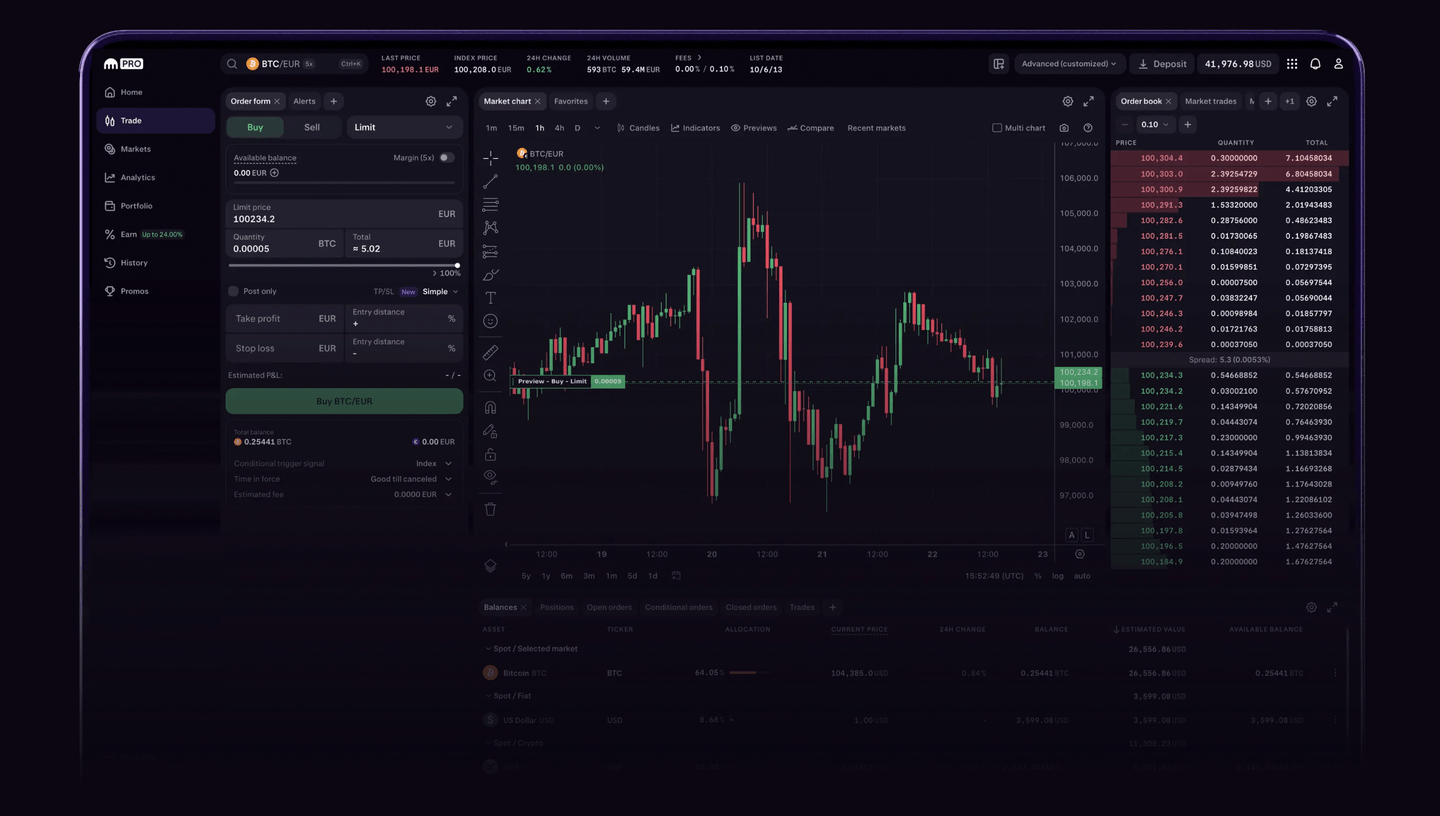 kraken Pro Plattform im Test