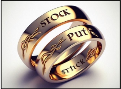 Was ist eine Married Put?