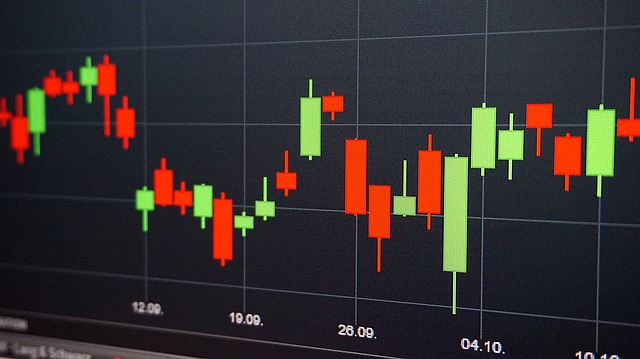 Engulfing Candlestick