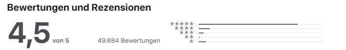 Binance Bewertungen im Apple Store.