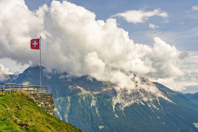 ETF Schweiz