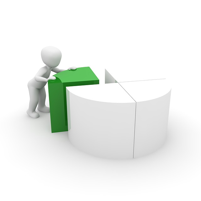 Small Cap Aktien