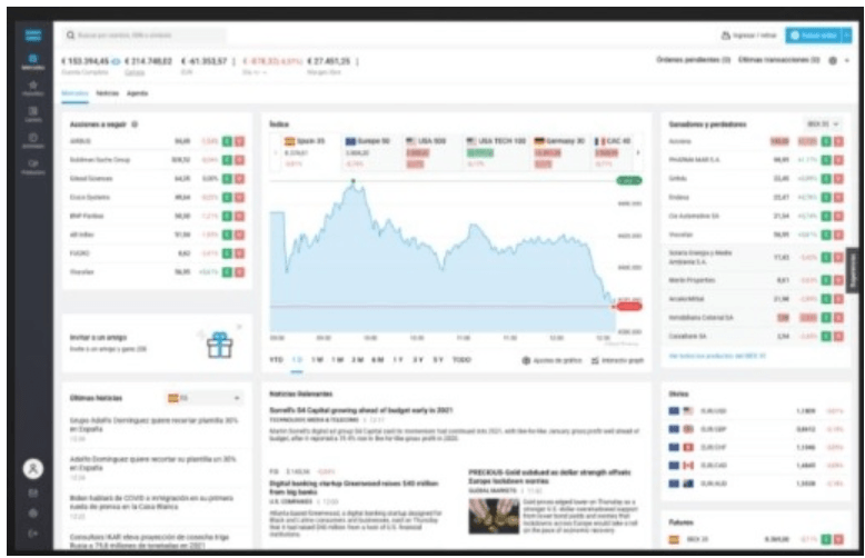 Plattform von degiro