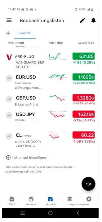 Aktie bei Interactive Brokers suchen