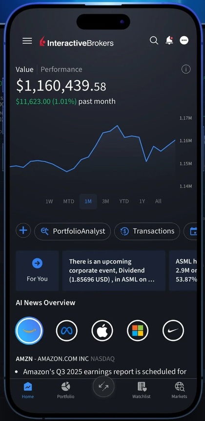 interactive brokers mobile app 