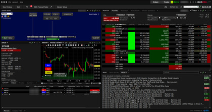 trader workstation interactive brokers app