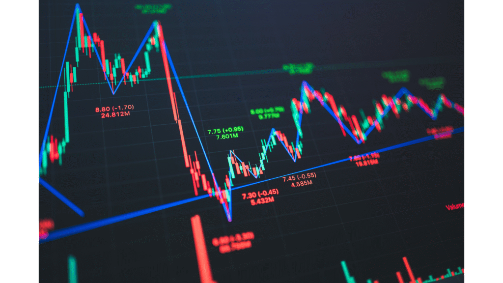 donchian channel technische analyse 1024x576