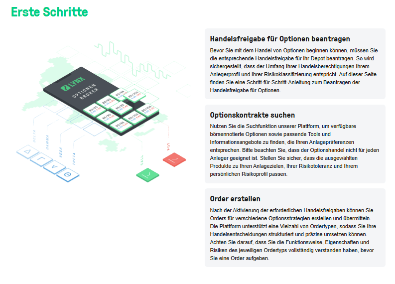 Optionen mit Lynx handeln