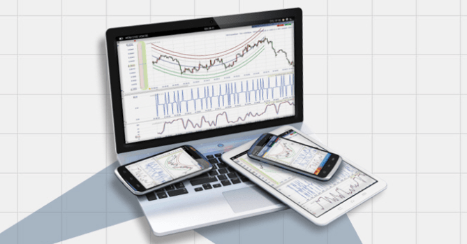 NanoTrader Full für automatisiertes Trading ohne Programmierung