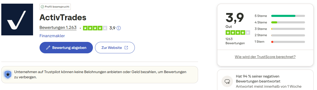 ActivTrades Bewertungen Trustpilot