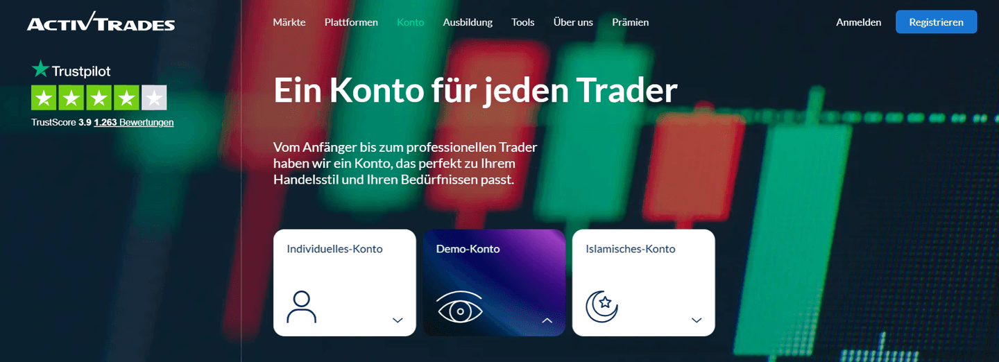 ActivTrades Demokonto