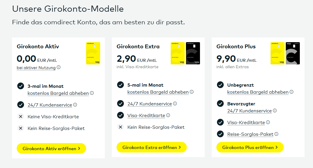 comdirect Girokonto 2026 mit Visa-Debitkarte und Bonus