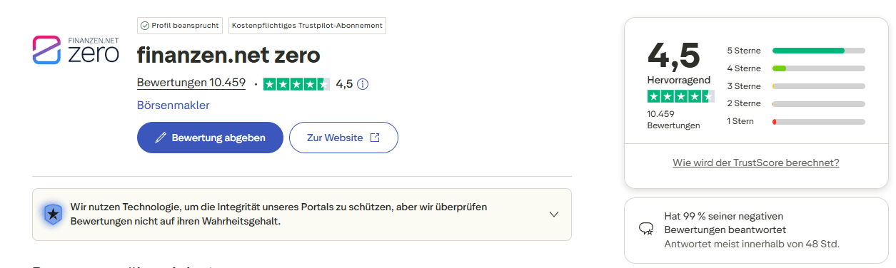Bewertungen von Finanzen.net Zero in Trustpilot