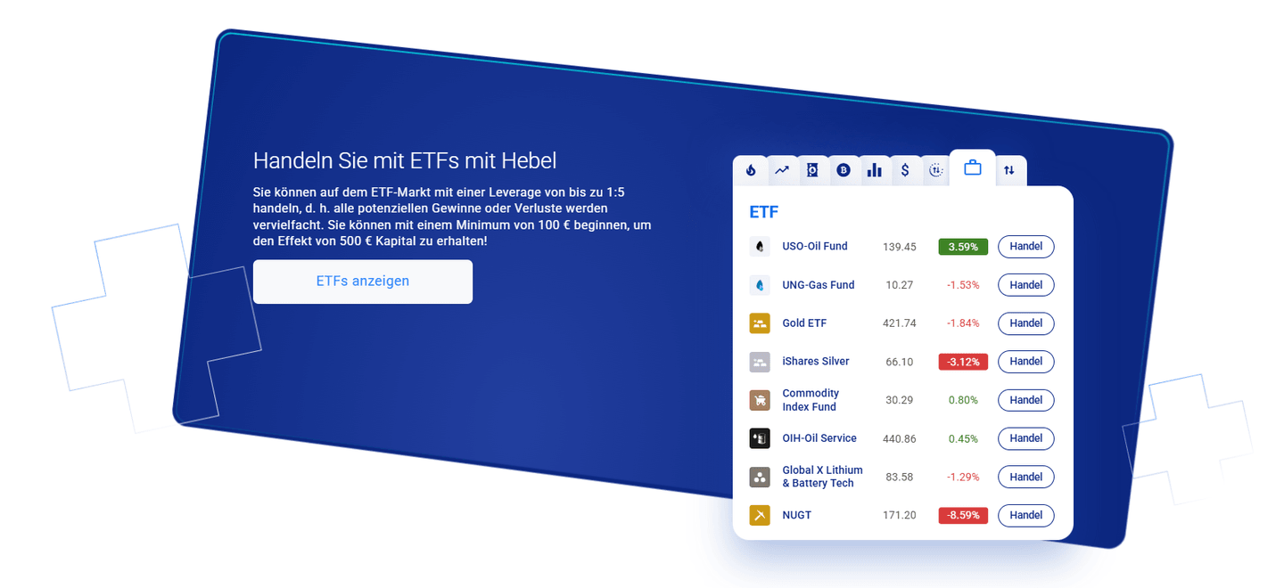 Plus500 ETF-CFDs mit Bitcoin-ETF-CFDs und gehebeltem ETF-Trading