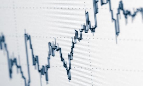 der average directional index adx indikator