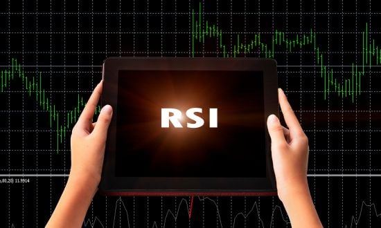 RSI: Wie man mit dem RSI handelt?