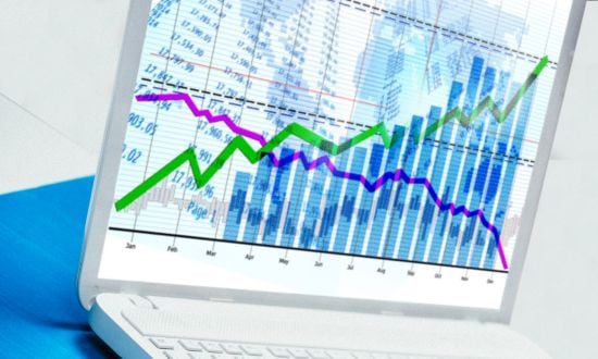 wie man mit futures handelt