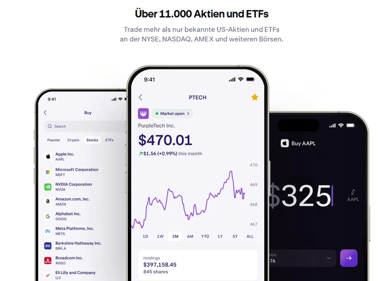 Krkaen Aktien und ETFs Auswahl