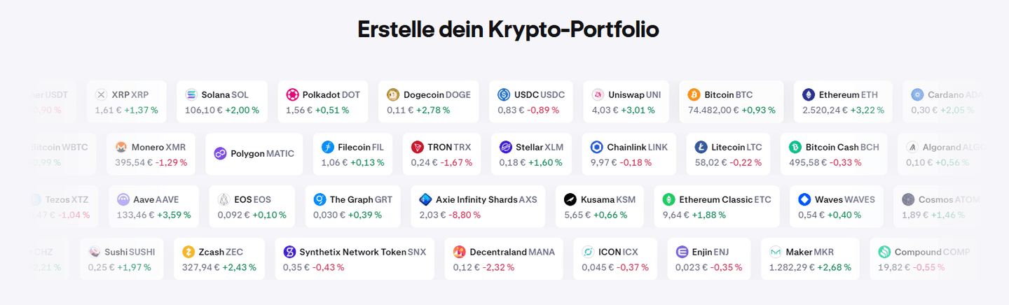 Kraken Krypto Auswahl