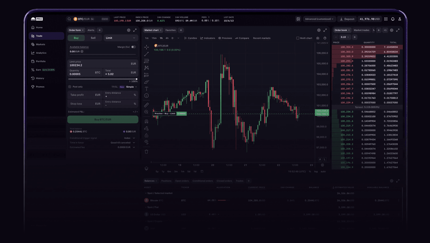kraken Pro Plattform im Test