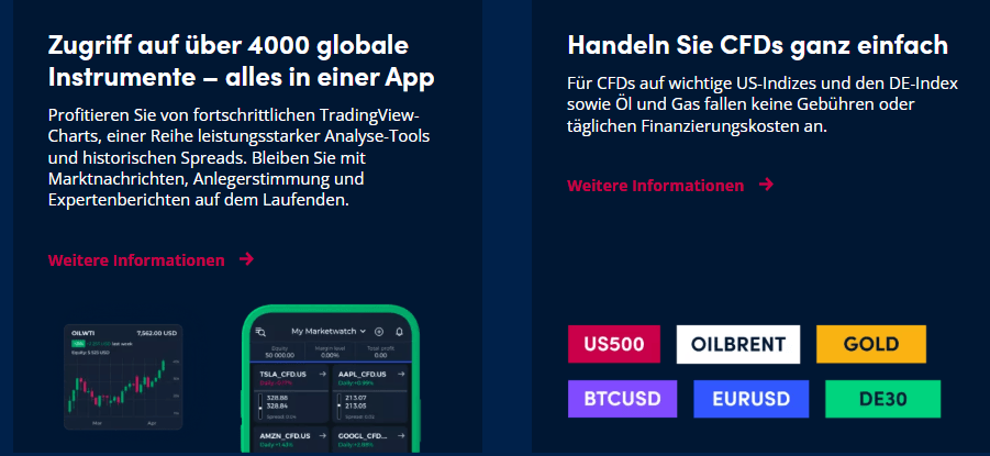 CFDS beim Oanda