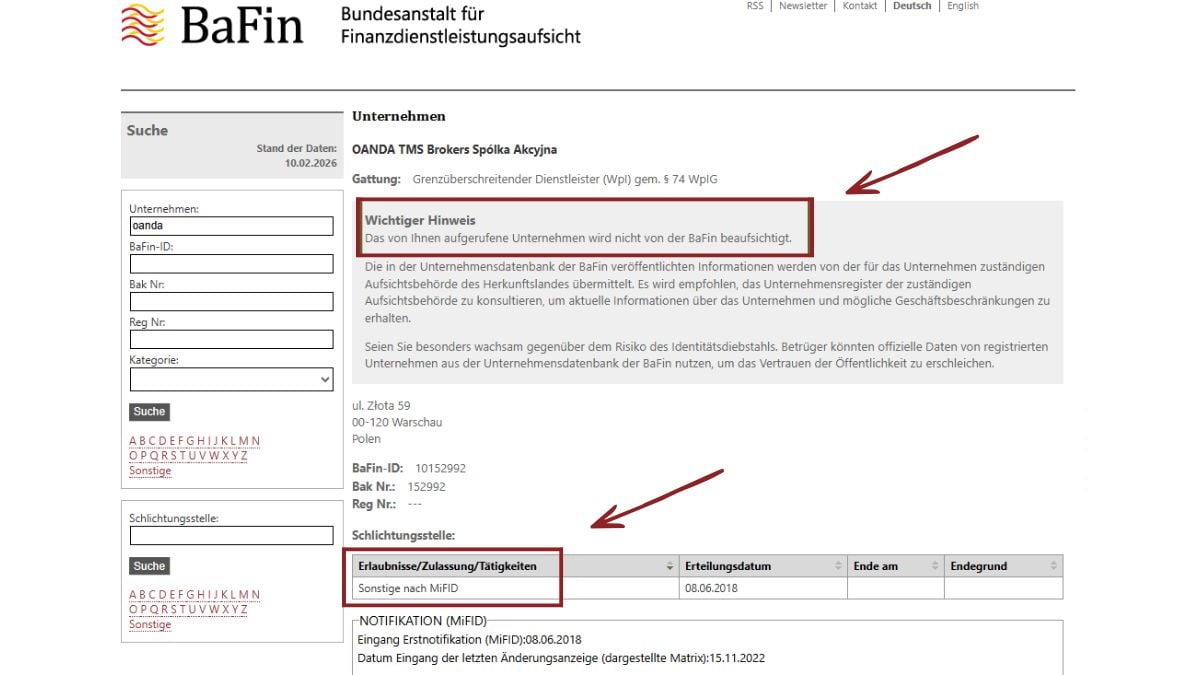 Oanda BaFin-Antrag und MiFiD Regulierung