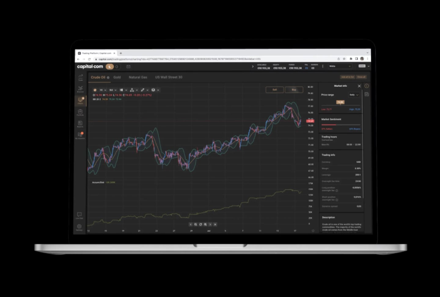 capital.com Trading Plattform