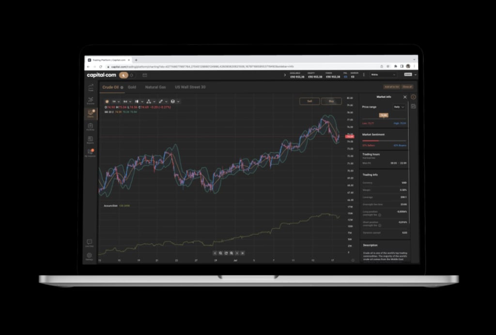 capital.com Trading Plattform
