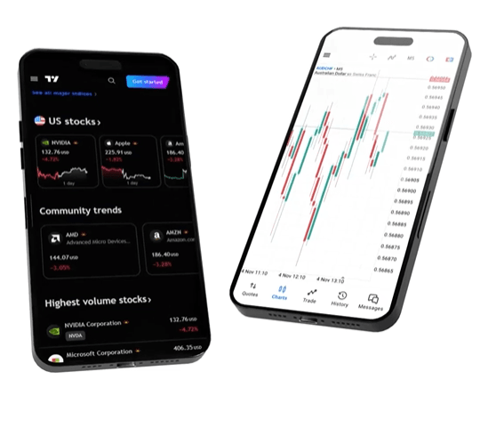 GBE Brokers trading Plattform
