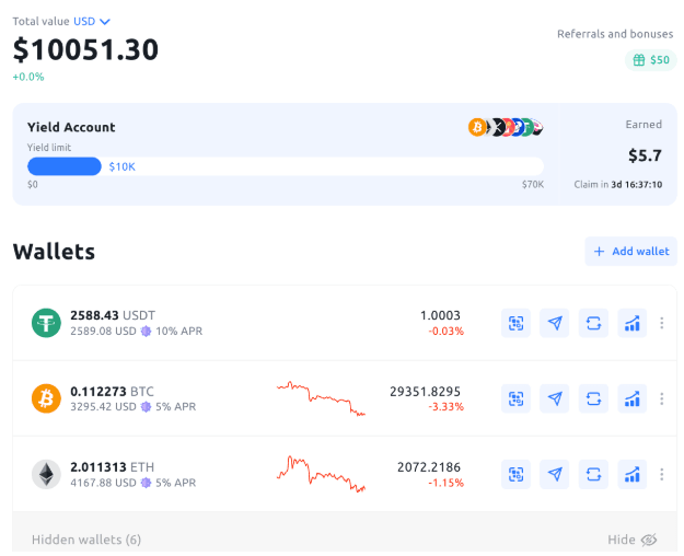 Geldbeutel YouHodler