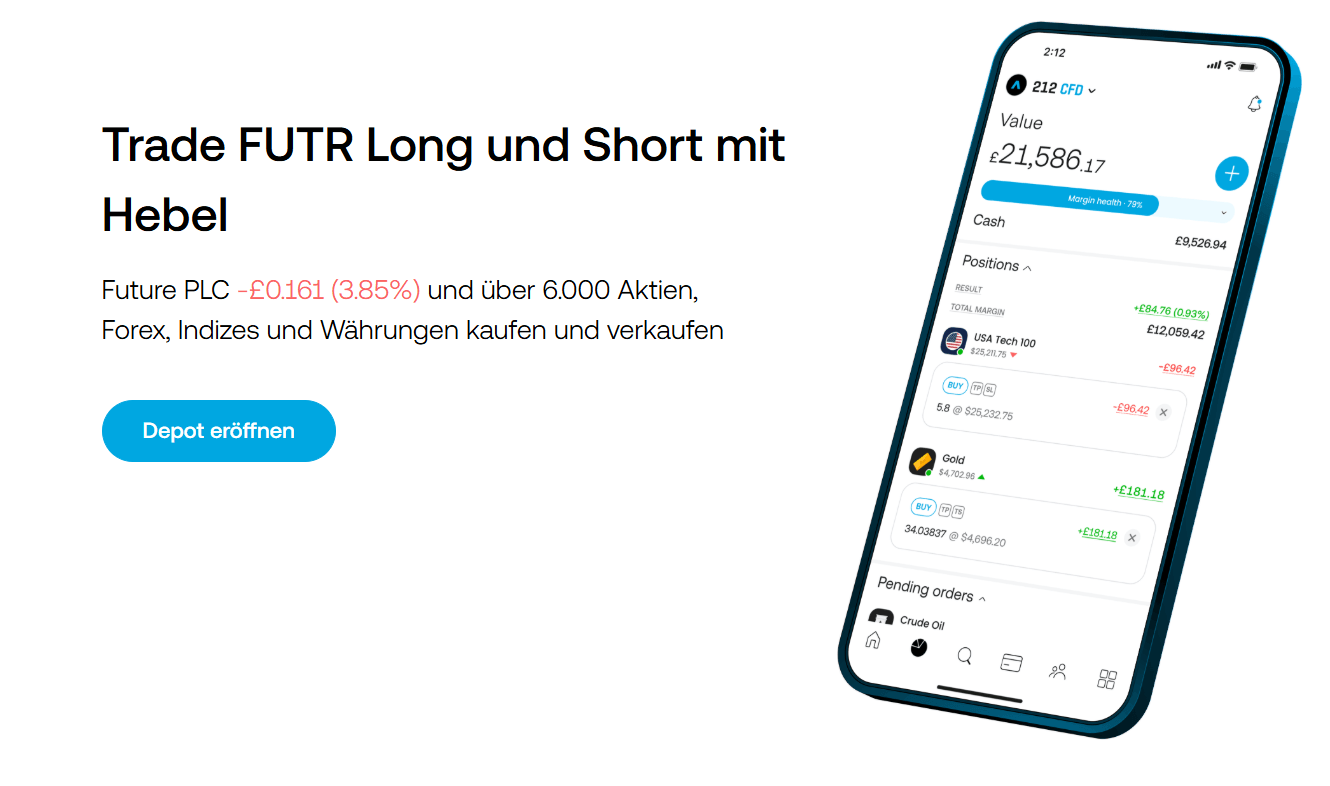 Trading212 Futures Deutschland