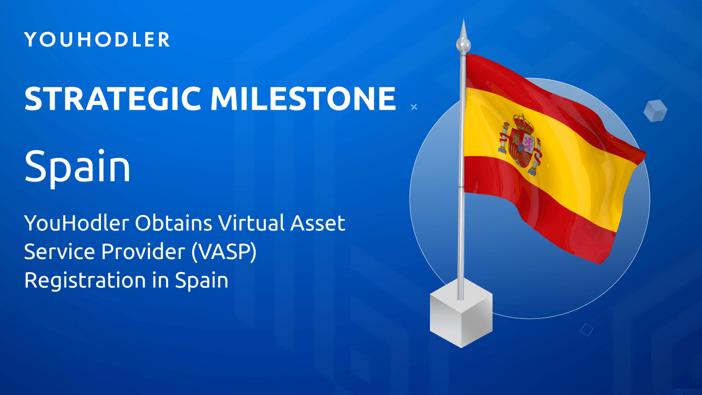 Eintrag von YouHodler SA als VASP im Register der Banco de España in Spanien