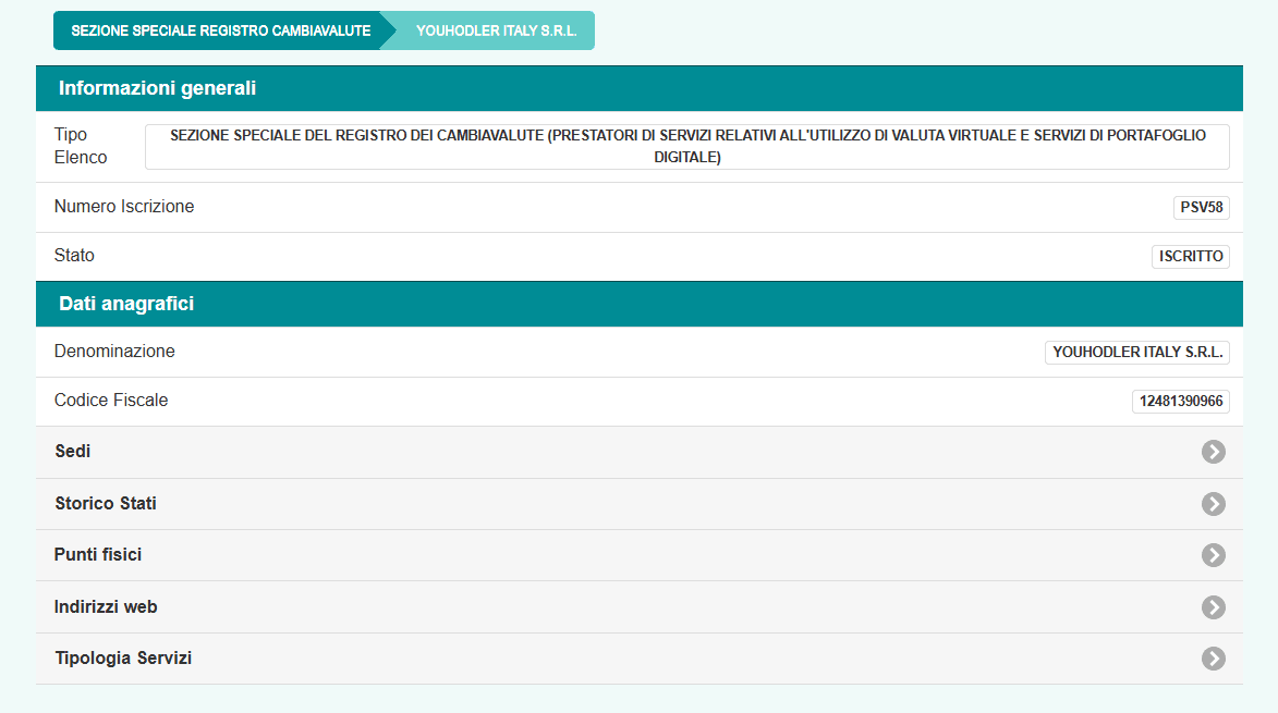 Eintrag von YouHodler Italy S.R.L. als VASP bei der OAM in Italien