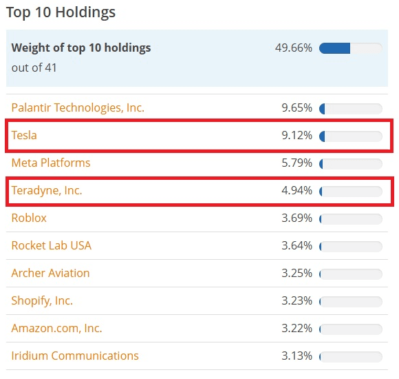ARK Artificial Intelligence & Robotics