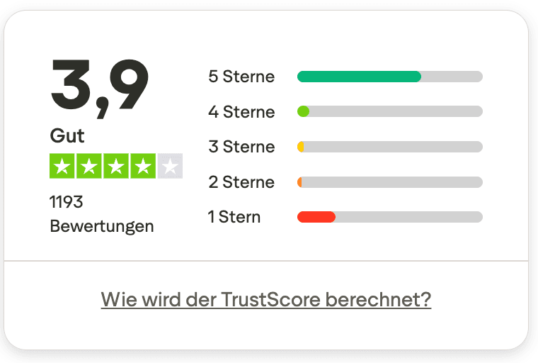 Trustpilot Bewertungen Freedom24