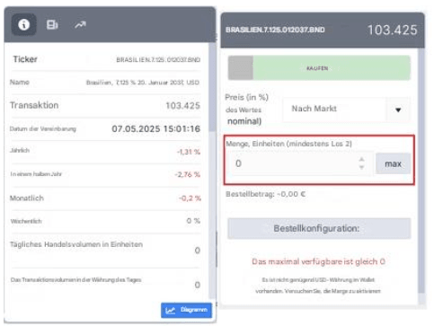 Anleihe Beispiel Brasilien