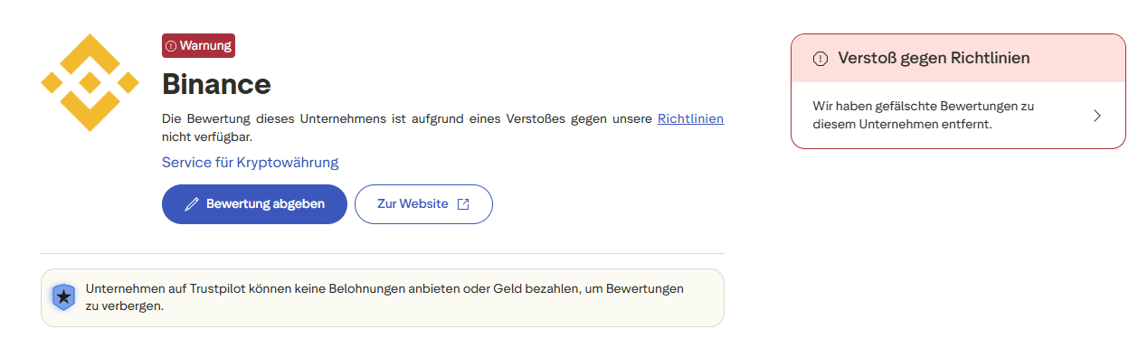 Binance Bewertungen