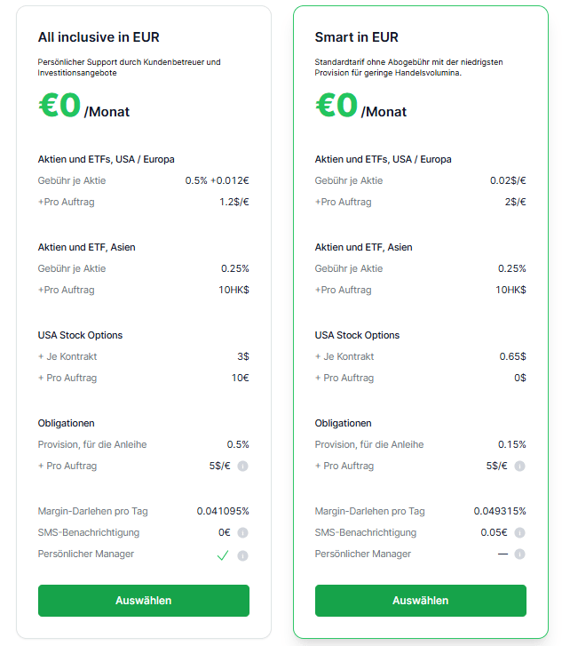 Auszug aus dem Freedom24 Fee Schedule (ab 15.12.2025)