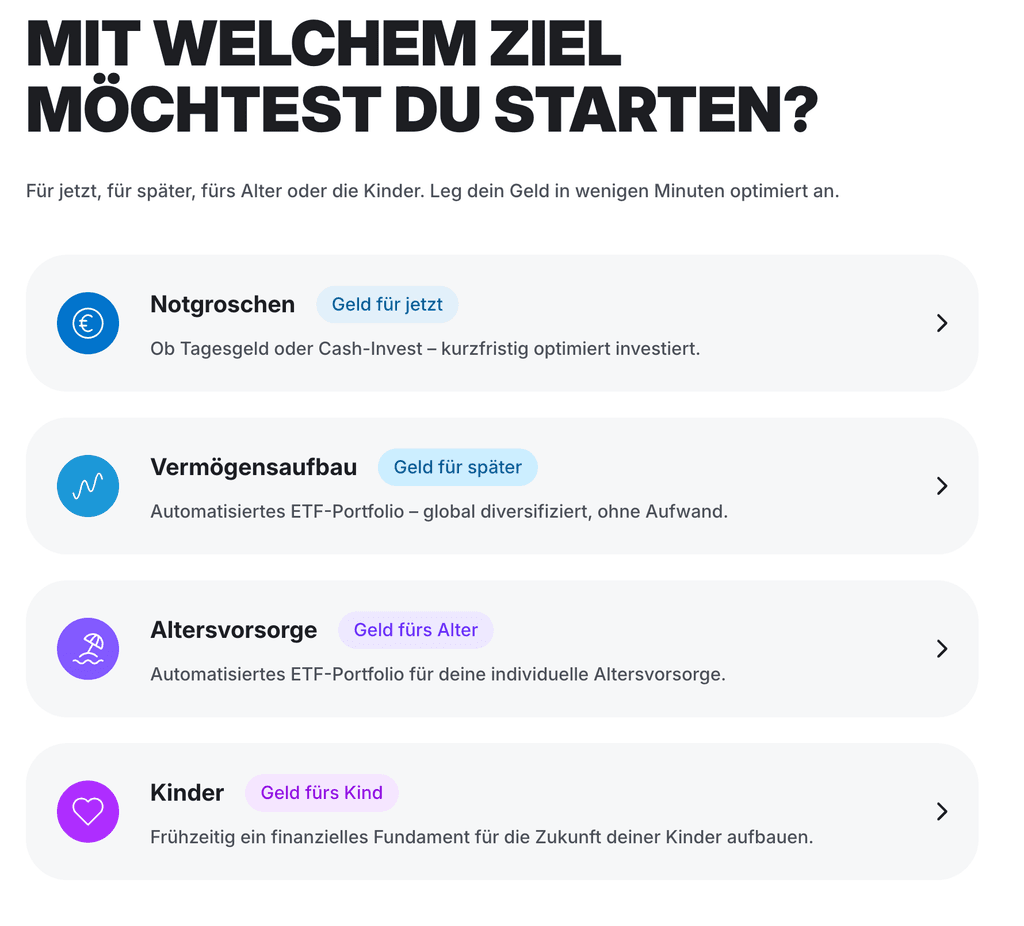 in 5 Schritten mit quirion starten 