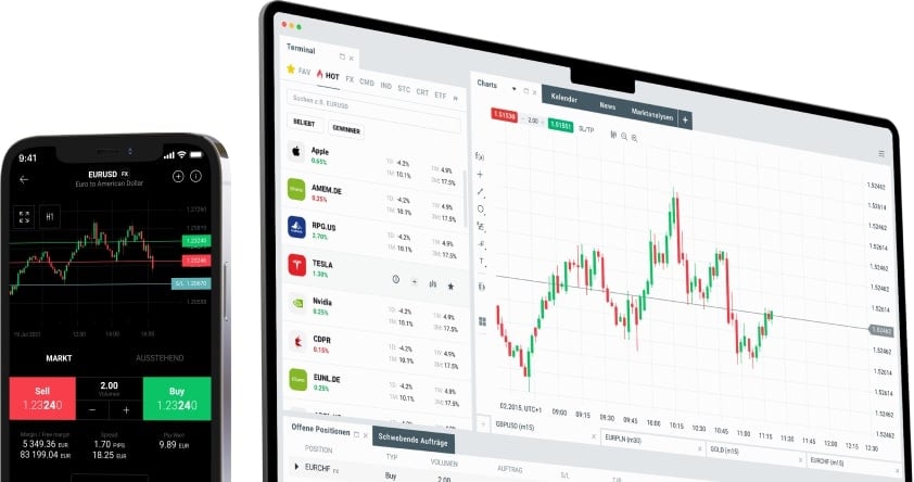 XTB Desktop Plattform